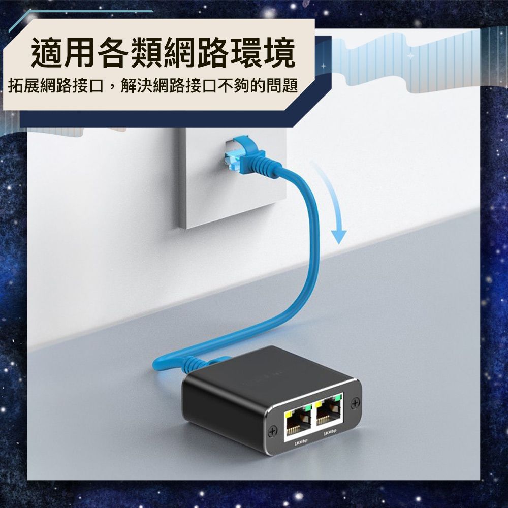 Bravo-u   支援千兆網速 RJ45 一分二網路多路轉接頭