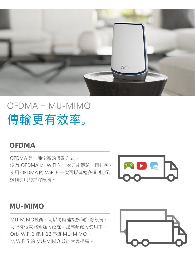 NETGEAR Orbi AX6000 三頻WiFi 6 Mesh 延伸系統路由器+衛星(RBK853