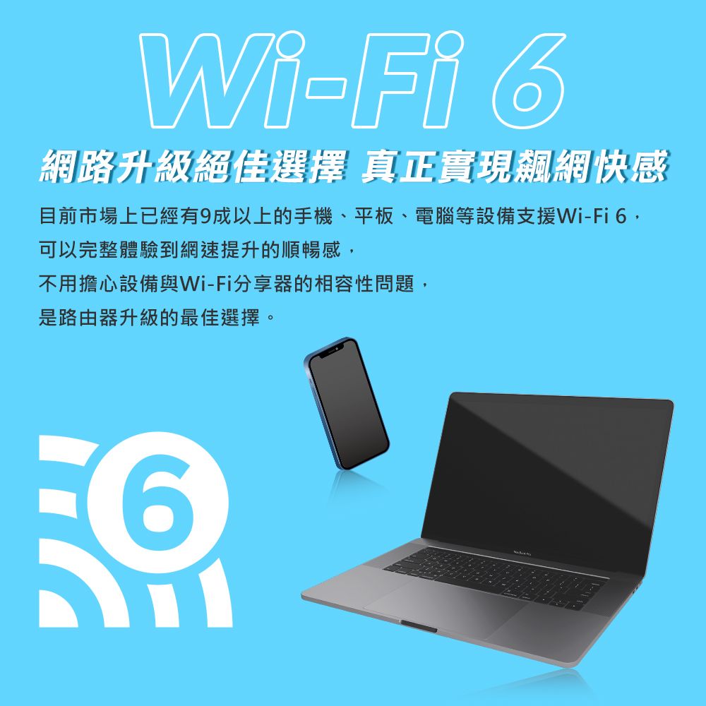 Wi-Fi 6網路升級絕佳選擇 真正實現飆網快感目前市場上已經有9成以上的手機、平板、電腦等設備支援Wi-Fi 6,可以完整體驗到網速提升的順暢感,不用擔心設備與Wi-Fi分享器的相容性問題,是路由器升級的最佳選擇。6