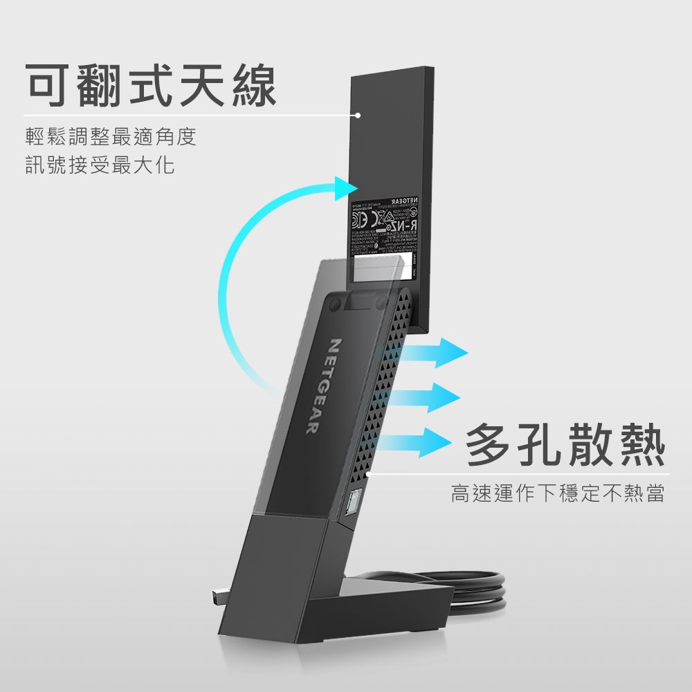 可翻式天線輕鬆調整最適角度訊號接受最大化NETGEAR多孔散熱高速運作下穩定不熱當