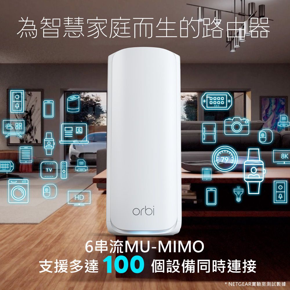 為智慧家庭而生的路由器DTVHD8Korbi6串流MU-MIMO支援多達100個設備同時連接* NETGEAR實驗室測試數據