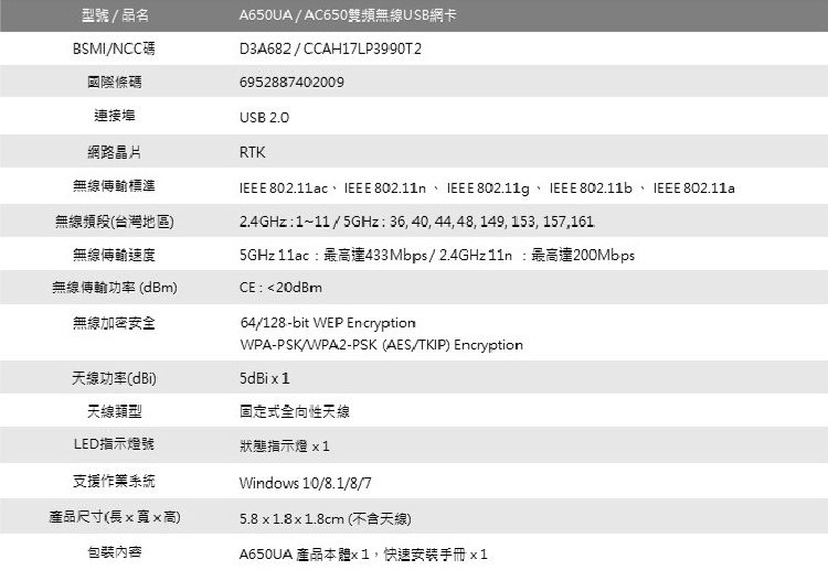 DRAF5L-A9008RLX6