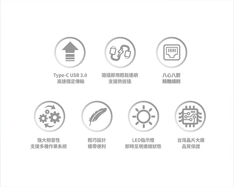 Type-C USB 3.0高速穩定傳輸隨插即用輕鬆連網支援熱拔插八心八箭精雕細刻強大相容性輕巧設計LED指示燈台灣晶片大廠支援多種作業系統攜帶便利即時呈現連線狀態品質保證