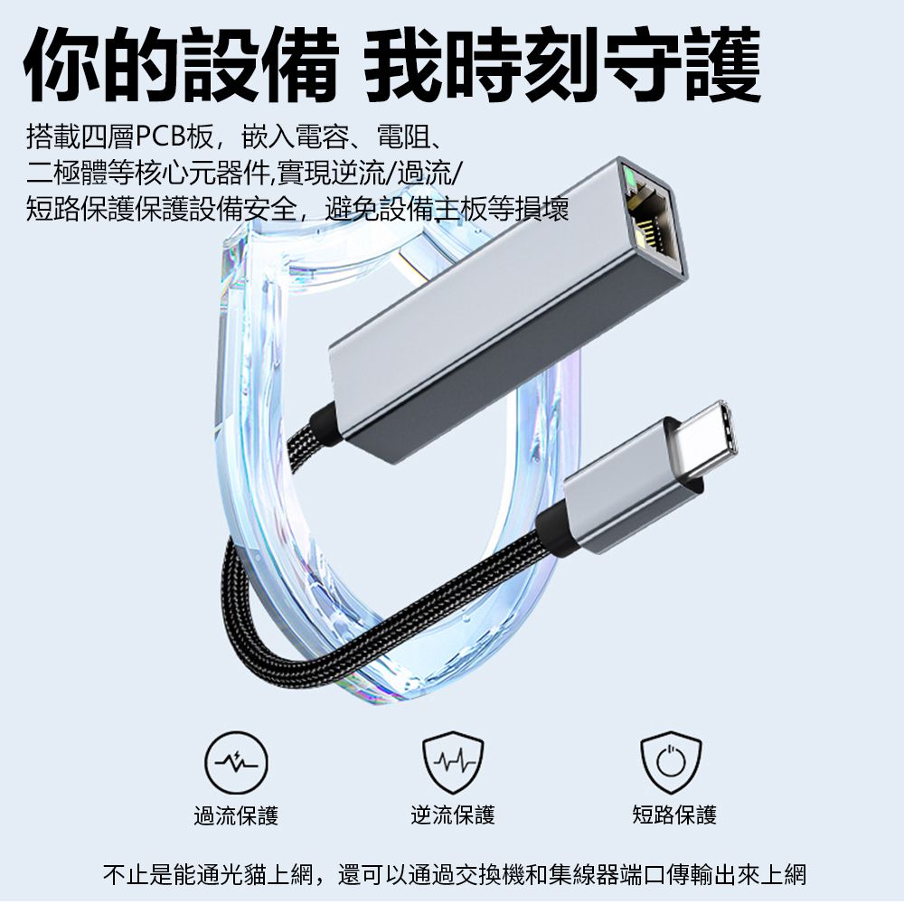 Sily USB3.0/Type-C轉RJ45外接千兆網卡 USB有線網卡 網口轉換器 網線轉化器 網卡轉接器 新年禮物 交換禮物