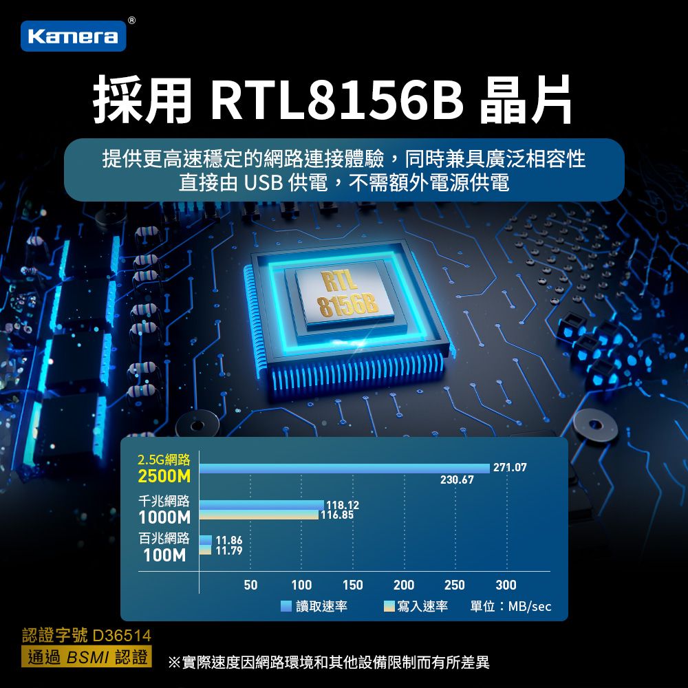  USB3.0轉RJ45 2.5G 二合一外接網路卡 網卡轉換線轉換器 乙太網路 KA-AC2.5G