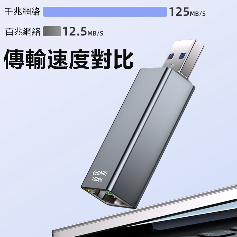 Sily A TO 千兆網卡RJ45轉接頭 USB3.0網口轉接器 筆電免驅轉換器 轉換頭