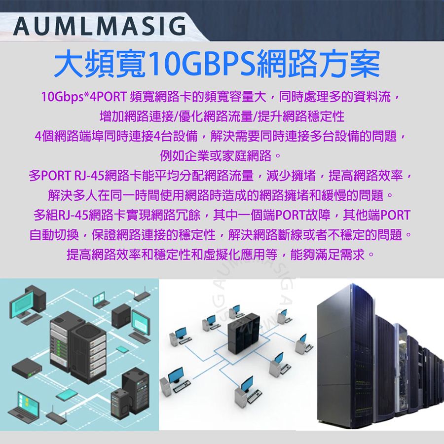  一鍵下單免運送達【AUMLMASIG全通碩】4 PORT 10 Gbps Ethernet Adapters intel 10 GbE 乙太網路聚合介面卡 支持windows server/LINUX/VMware 4 PORT RJ-45插槽 適用企業IT/工作站/NAS/資料中心/虛擬中心/高速網路/資料庫/人工智慧/雲端運算/伺服器 超快速度提供高達40Gbps
