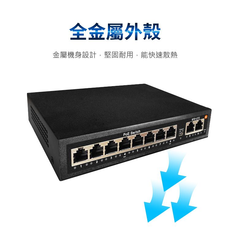 全金屬外殼金屬機身設計,堅固耐用,能快速散熱 SwitchBFE+