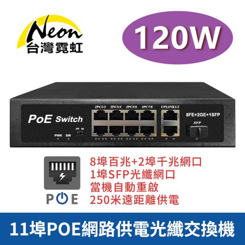 台灣霓虹 POE8M+2G+1SFP 120W 11埠POE網路供電光纖交換機