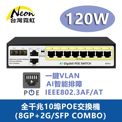 台灣霓虹 全千兆10埠POE光纖交換機8GP+2G / SFP COMBO