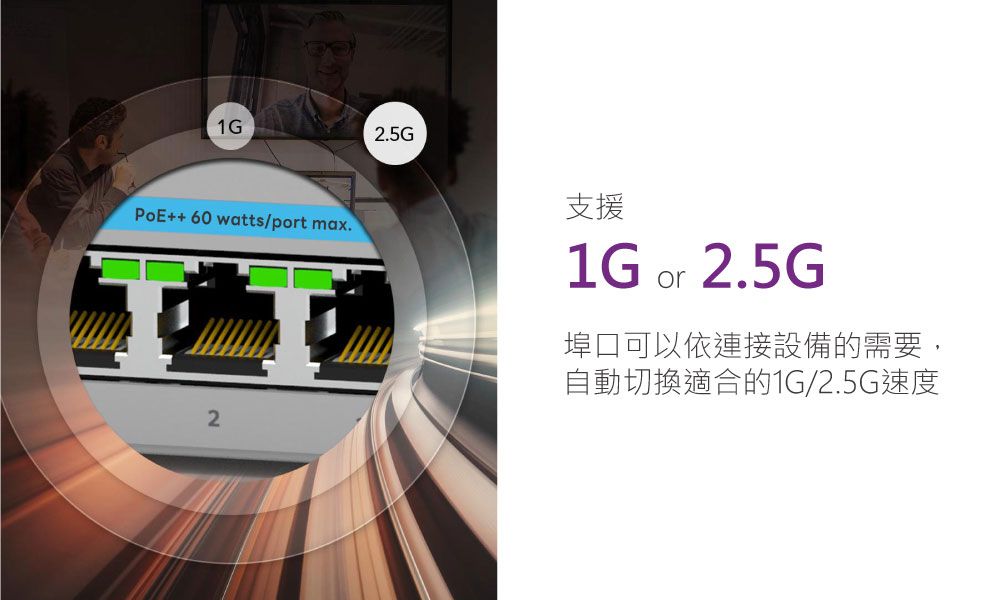 1G2.5GPoE++60watts/pt max.2支援1G or 2.5G埠口可以依連接設備的需要,自動切換適合的1G/2.5G速度