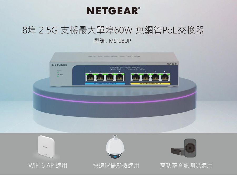 NETGEAR®8埠 25G 支援最大單埠60W 無網管交換器型號:MS108UPNETGEAR       PoE     30 /portmas.  MS108UPWiFi 6 AP 適用快速球攝影機適用高功率音訊喇叭適用