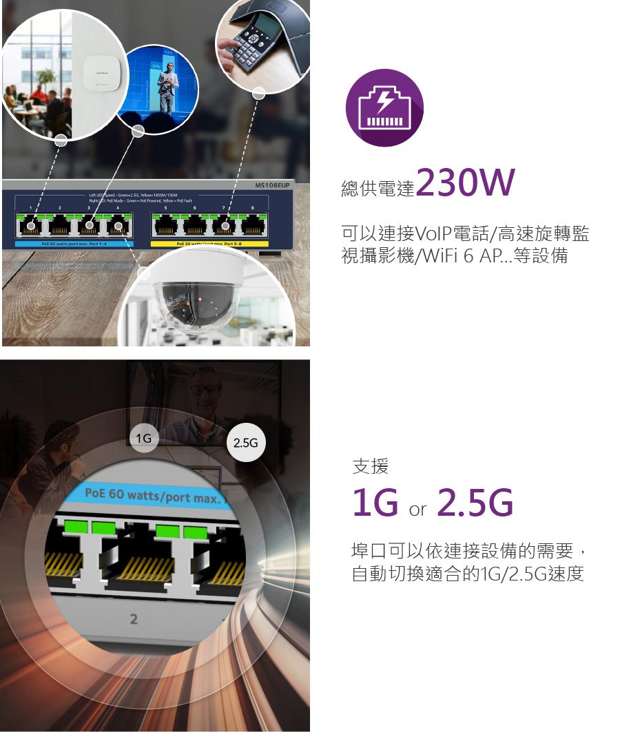 Modeeen   4MS108EUP總供電達2W可以連接電話高速旋轉監 Gr    30     視攝影機/WiFi 6 AP...等設備1G 2.5GPoE 60 watts/port max.支援1G or 2.5G埠口可以依連接設備的需要,自動切換適合的1G/2.5G速度2