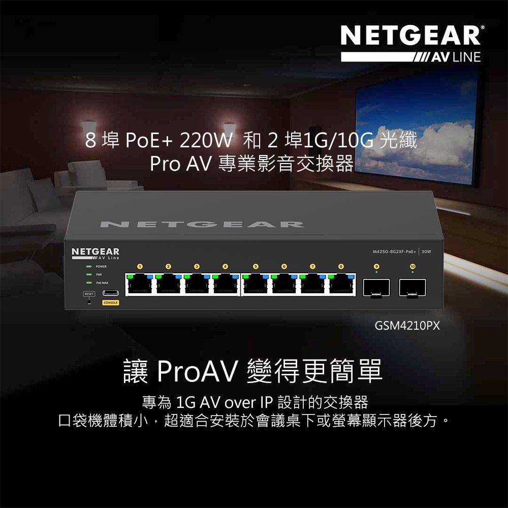 NET® AV LINE8 埠 PoE+ 20W 和 2 埠1G/10G 光纖Pro AV 專業影音交換器NETGEARAV LineRESETCNSOLET GEAR2OM4250-8G2XF-PoE+ 30WGSM4210PX讓 ProAV 變得更簡單專為 1G AV over IP 設計的交換器口袋機體積小,超適合安裝於會議桌下或螢幕顯示器後方。