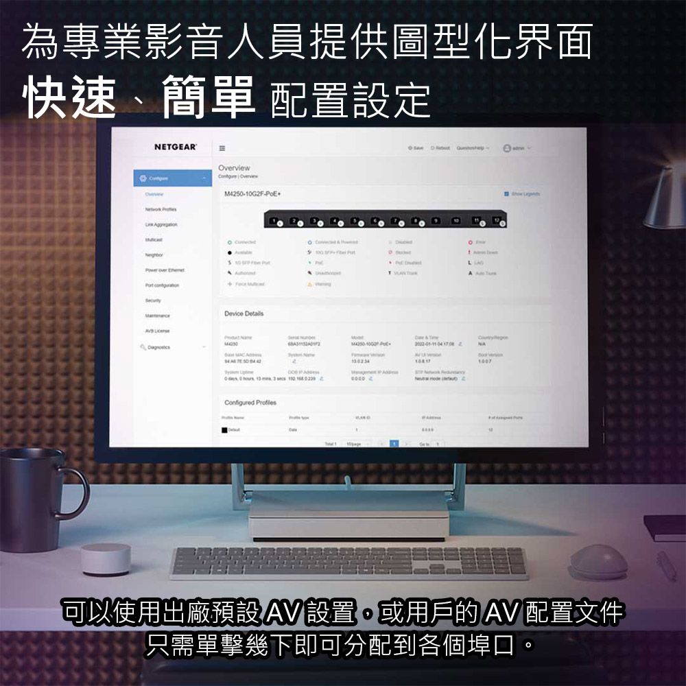 為專業影音人員提供圖型化界面快速、簡單 配置設定NEGER verviewM451GF- A       Device ails O   DetT   20  0     2onfigured    04  2  CA   NA1007可以使用出廠預設AV 設置或用戶的 AV 配置文件只需單擊幾下即可分配到各個埠口。