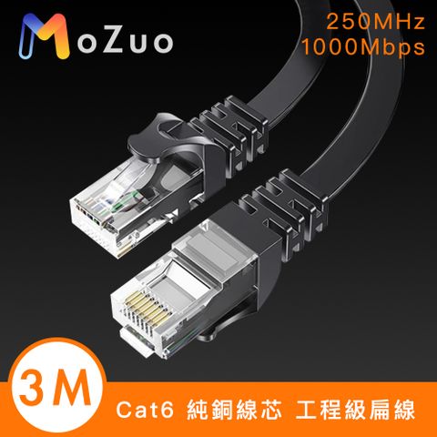 【魔宙】Cat6 純銅線芯抗干擾 飆速千兆網路工程級扁線 3M