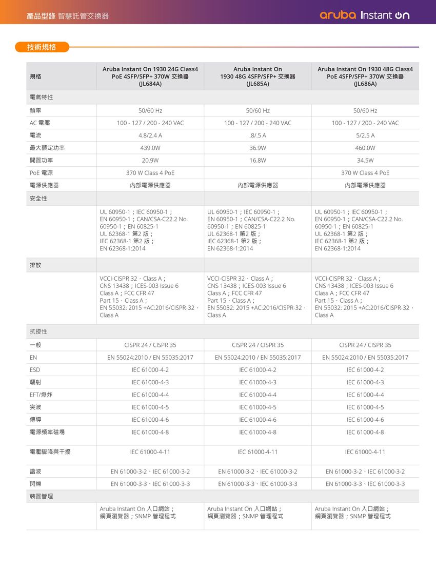 Aruba IOn 1930 48G 4SFP+ 48埠網管型交換器(JL685A) - PChome 24h購物