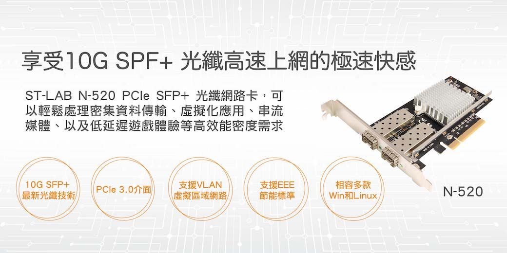 ST-Lab】10GbE 2埠網路卡(SFP+光纖)-Intel晶片(N-520) - PChome 24h購物