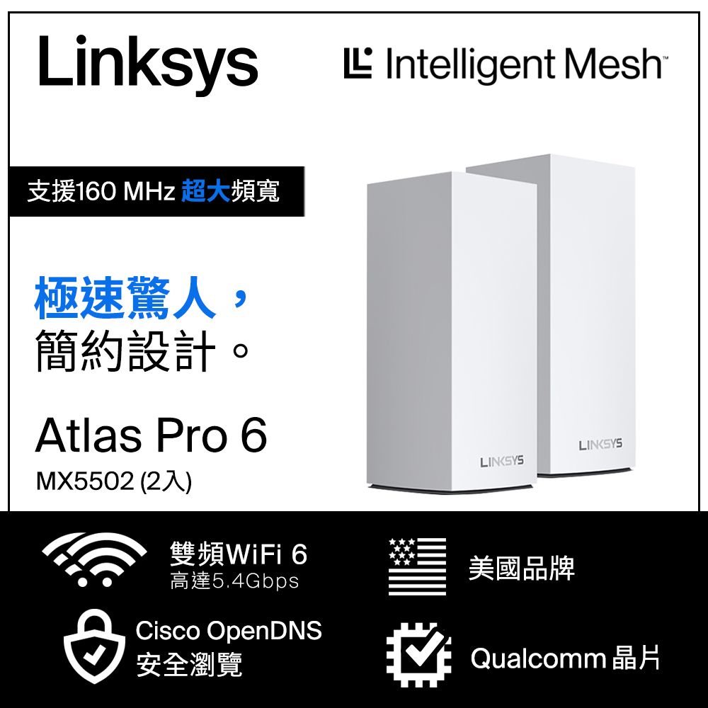 Linksys Linksy Atlas pro 6 雙頻 MX5502 Mesh Wifi(二入) 網狀路由器(AX5400)