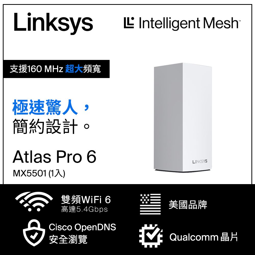 Linksys  Atlas pro 6 雙頻 MX5501 Mesh Wifi(一入) 網狀路由器(AX5400)