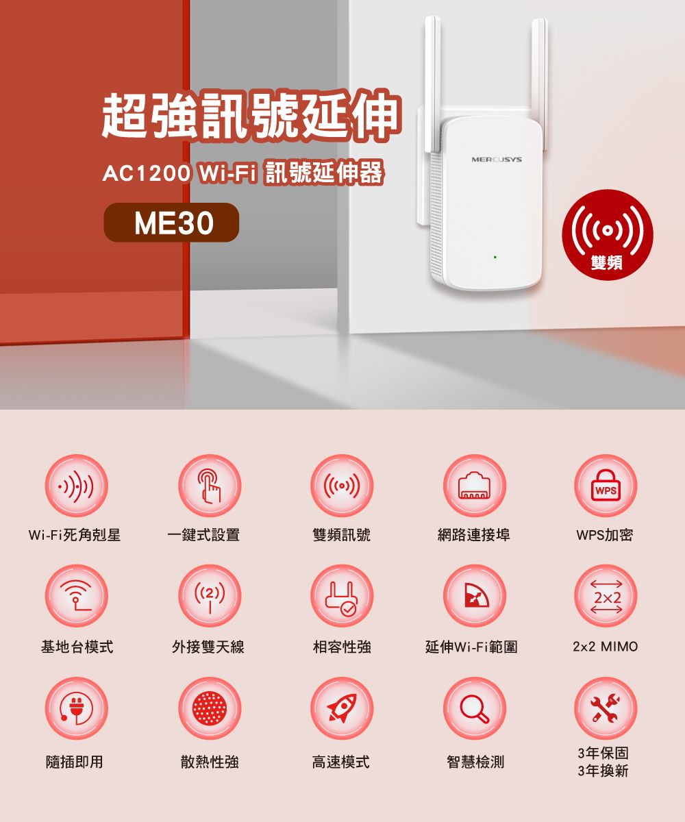 超訊號延伸 Wi-Fi 訊號延伸器ME3(0MERCUSYS雙頻WPSWi-Fi死角剋星一鍵式設置雙頻訊號網路連接埠WPS加密((2)基地台模式外接雙天線相容性強延伸Wi-Fi範圍2x2 MIMO3年保固隨插即用散熱性強高速模式智慧檢測3年換新