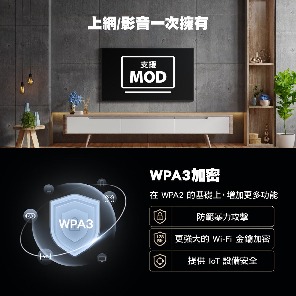 AR上網/影音一次擁有支援MODWPA3WPA3加密在 WPA2 的基礎上,增加更多功能防範暴力攻擊128Bit更強大的 Wi-Fi 金鑰加密提供  設備安全