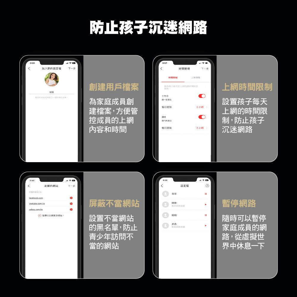 加入新設定下一步防止孩子沉迷網路管理下一步時間創建用戶檔案工作日為家庭成員創每日2小時建檔案,方便管控成員的上網週六上網時間限制設置孩子每天上網的時間限制,防止孩子內容和時間每日限制2小時沉迷網路的網站下一步 網站屏蔽不當網站設置不當網站的黑名單,防止青少年訪問不當的網站設定檔妹妹暫停網路隨時可以暫停家庭成員的網路,從虛擬世界中休息一下