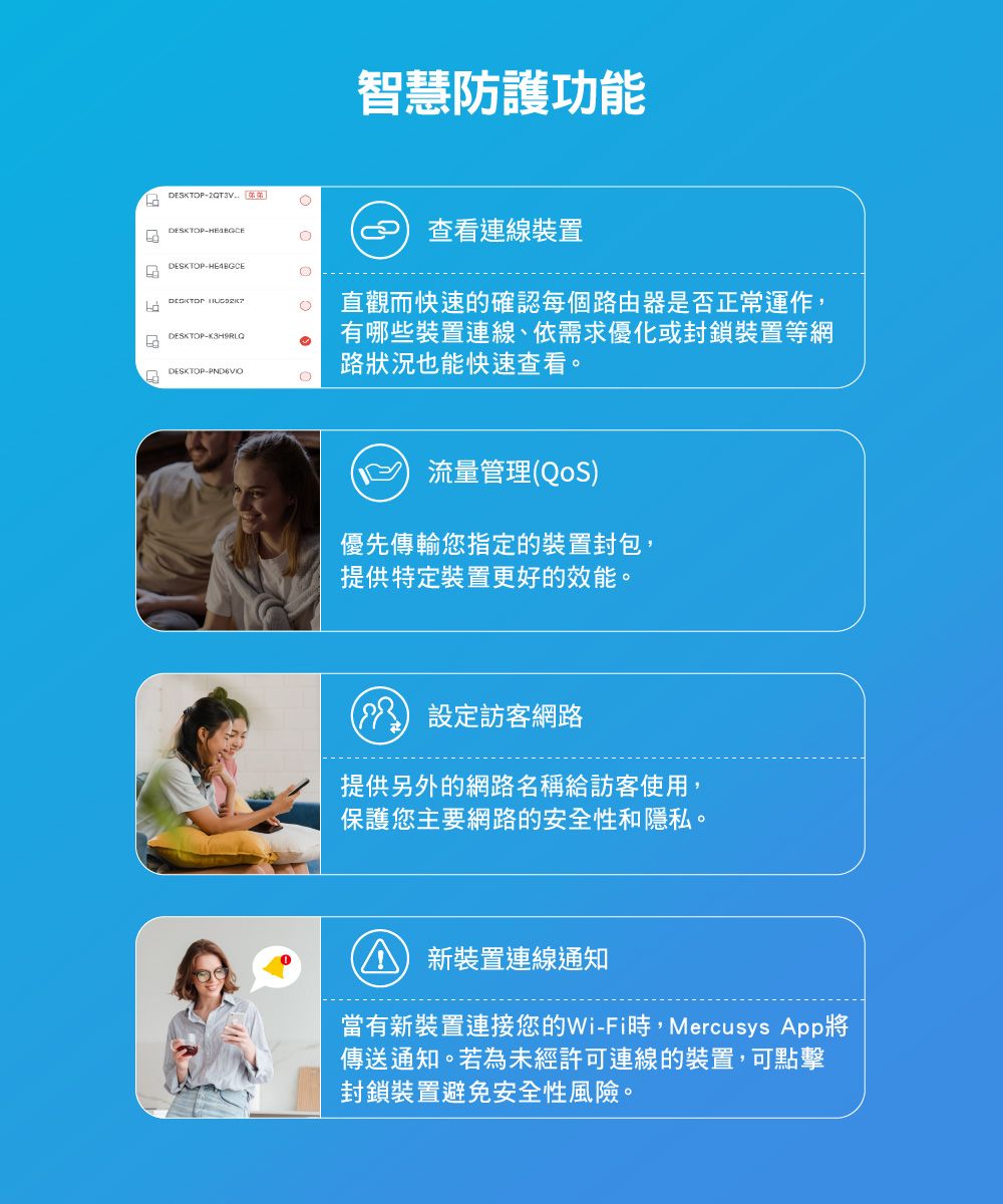 智慧防護功能 DESKTOP-DESKTOP-HE4BGCEDESKTOP DESKTOP-DESKTOP- 查看連線裝置直觀而快速的確認每個路由器是否正常運作,有哪些裝置連線、依需求優化或封鎖裝置等網路狀況也能快速查看。 流量管理(QoS)優先傳輸您指定的裝置封包,提供特定裝置更好的效能。(設定訪客網路提供另外的網路名稱給訪客使用,保護您主要網路的安全性和隱私。新裝置連線通知當有新裝置連接您的Wi-Fi時,Mercusys App將傳送通知。若為未經許可連線的裝置,可點擊封鎖裝置避免安全性風險。