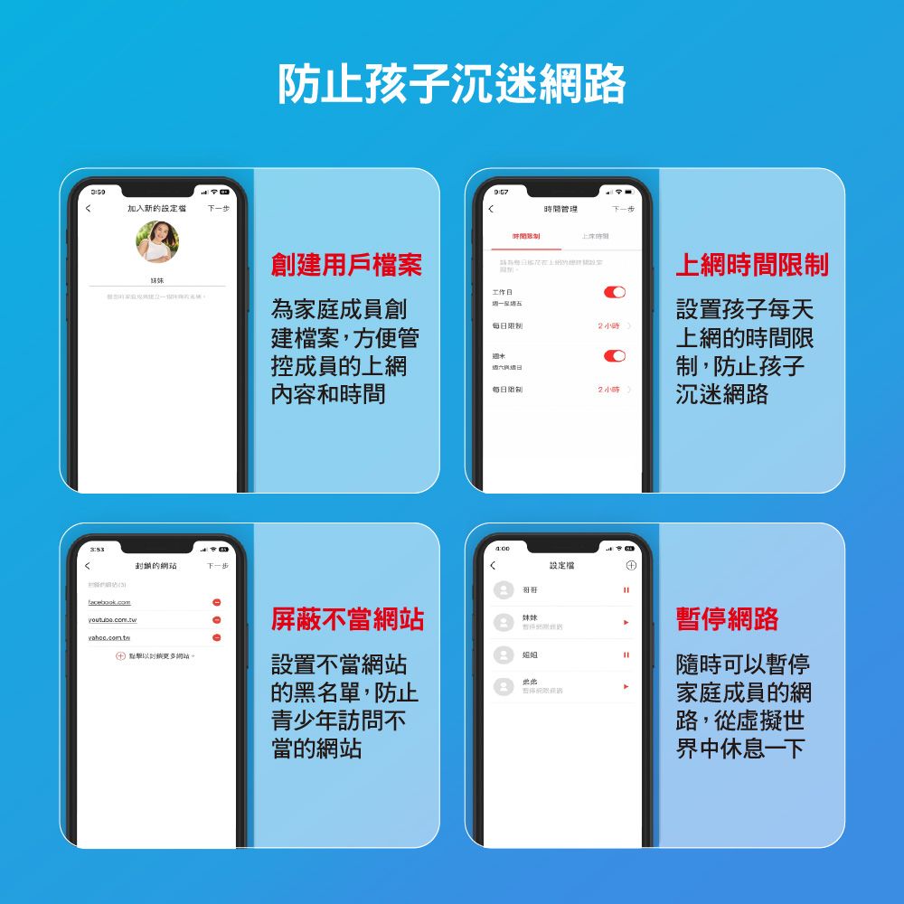加入新的設定檔下步防止孩子沉迷網路管理下一步時間創建用戶檔案為家庭成員創工作日一每日小時建檔案,方便管控成員的上網上網時間限制設置孩子每天上網的時間限制,防止孩子內容和時間每日限制2小時沉迷網路的網站下一步設定檔姐姐屏蔽不當網站妹妹網站設置不當網站的黑名單,防止青少年訪問不當的網站暫停網路隨時可以暫停家庭成員的網路,從虛擬世界中休息一下