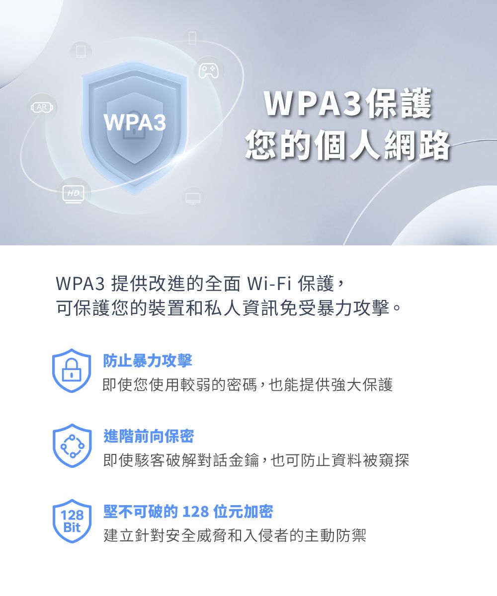 ARWPA3WPA3保護您的個人網路WPA3 提供改進的全面 Wi-Fi 保護,可保護您的裝置和私人資訊免受暴力攻擊。防止暴力攻擊即使您使用較弱的密碼,也能提供強大保護進階前向保密即使駭客破解對話金鑰,也可防止資料被窺探128堅不可破的128 位元加密Bit 建立針對安全威脅和入侵者的主動防禦