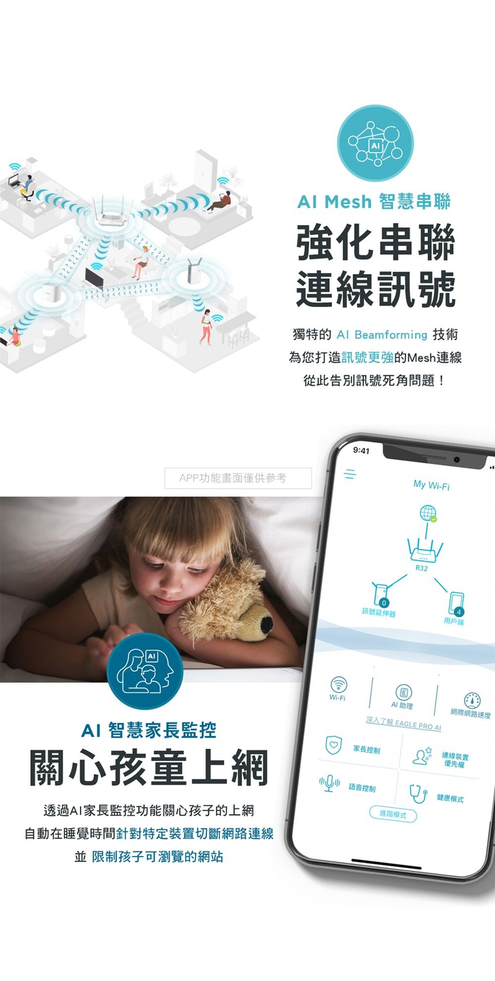 Al Mesh 智慧串聯強化串聯連線訊號獨特的 Al Beamforming 技術為您打造訊號更強的Mesh連線從此告別訊號死角問題!APP功能畫面僅供參考 智慧家長監控關心孩童上網透過家長監控功能關心孩子的上網自動在睡覺時間針對特定裝置切斷網路連線並限制孩子可瀏覽的網站9:41Wi-FiMy Wi-FiR32訊號延伸器用戶端AI助理深入了解 EAGLE PRO AI家長控制語音控制進階模式網際網路速度連線裝置優先權健康模式