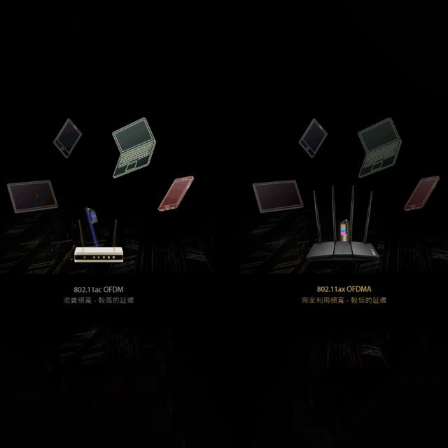 ASUS 華碩   RT-AX1800HP Ai Mesh 雙頻 WiFi 6 無線路由器(分享器)