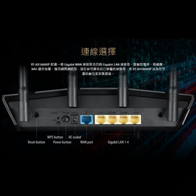 ASUS 華碩   RT-AX1800HP Ai Mesh 雙頻 WiFi 6 無線路由器(分享器)