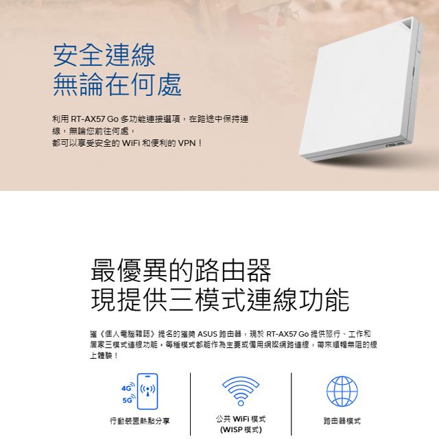 ASUS 華碩   RT-AX57 GO AX3000 可攜式迷你路由器(4G/5G 行動裝置熱點分享/Type C供電/支援160MHz)