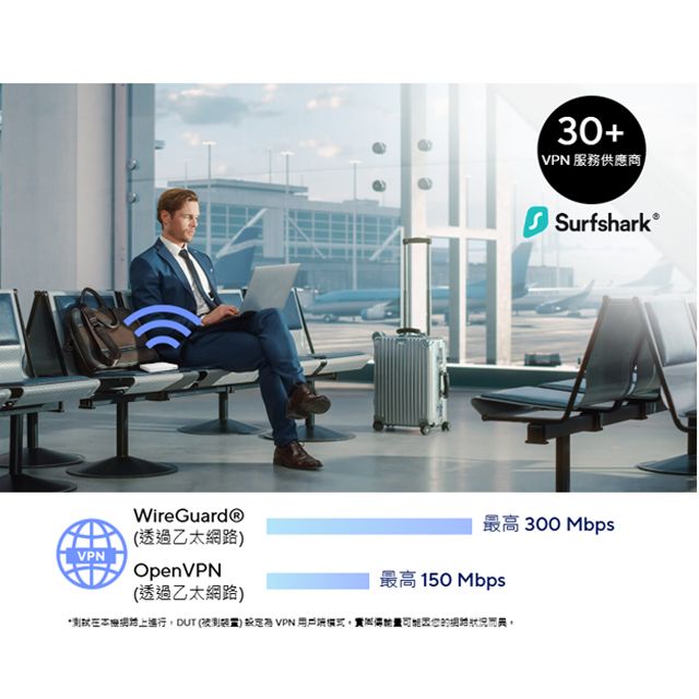 ASUS 華碩   RT-AX57 GO AX3000 可攜式迷你路由器(4G/5G 行動裝置熱點分享/Type C供電/支援160MHz)