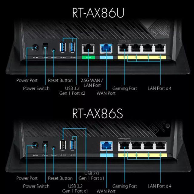 ASUS 華碩   RT-AX86U PRO AX5700 WiFi 6 無線Gigabit 雙頻電競路由器(分享器)