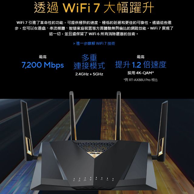 ASUS 華碩 RT-BE88U BE7200 WiFi 7 AiMesh 雙頻電競路由器