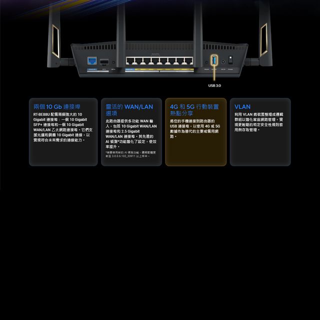 ASUS 華碩 RT-BE88U BE7200 WiFi 7 AiMesh 雙頻電競路由器