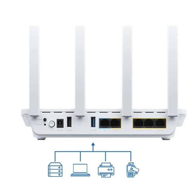 ASUS 華碩 ExpertWiFi EBR63  WiFi 6 AX3000  All in One 雙頻 商用無線路由器/分享器