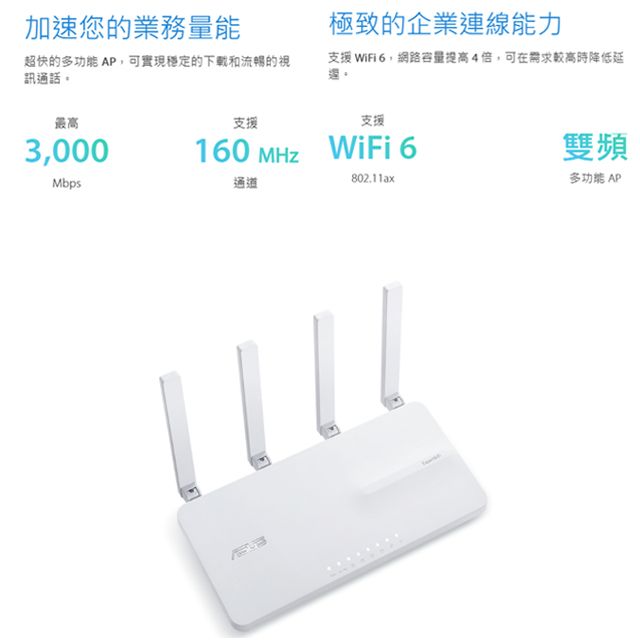ASUS 華碩 ExpertWiFi EBR63  WiFi 6 AX3000  All in One 雙頻 商用無線路由器/分享器