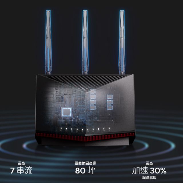 ASUS 華碩 RT-BE86U BE6800 WiFi 7 無線Gigabit 雙頻電競路由器(分享器)