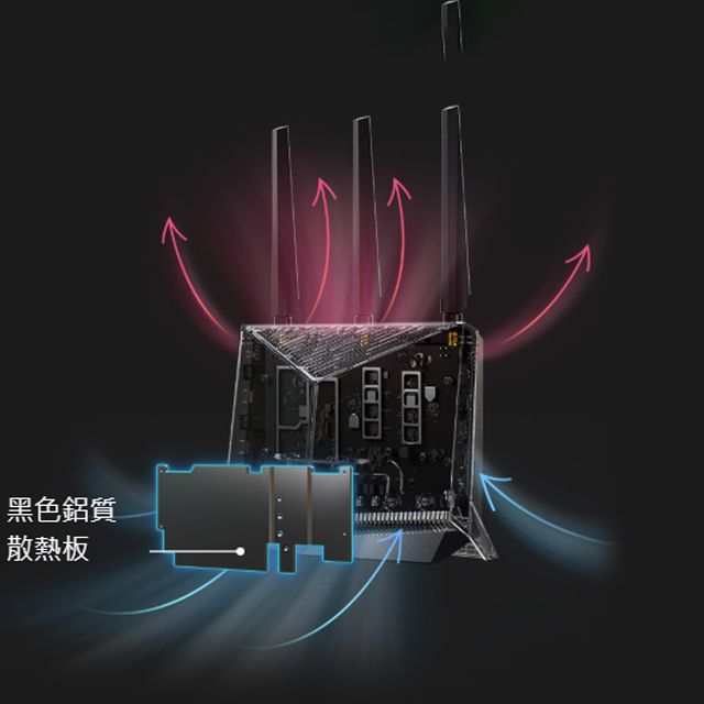 ASUS 華碩 RT-BE86U BE6800 WiFi 7 無線Gigabit 雙頻電競路由器(分享器)