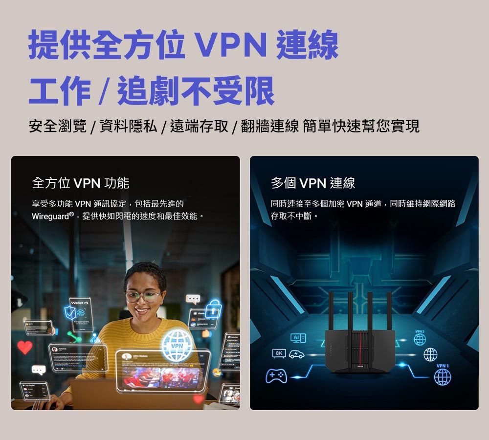 提供全方位 VPN 連線工作追劇不受限安全瀏覽/資料隱私/遠端存取/翻牆連線簡單快速幫您實現全方位 VPN 功能多個 VPN 連線享受多功能 VPN通訊協定,包括最先進的Wireguard®,提供快如閃電的速度和最佳效能。同時連接至多個加密 VPN 通道,同時維持網際網路存取不中斷。Wallet VPNVPN 1