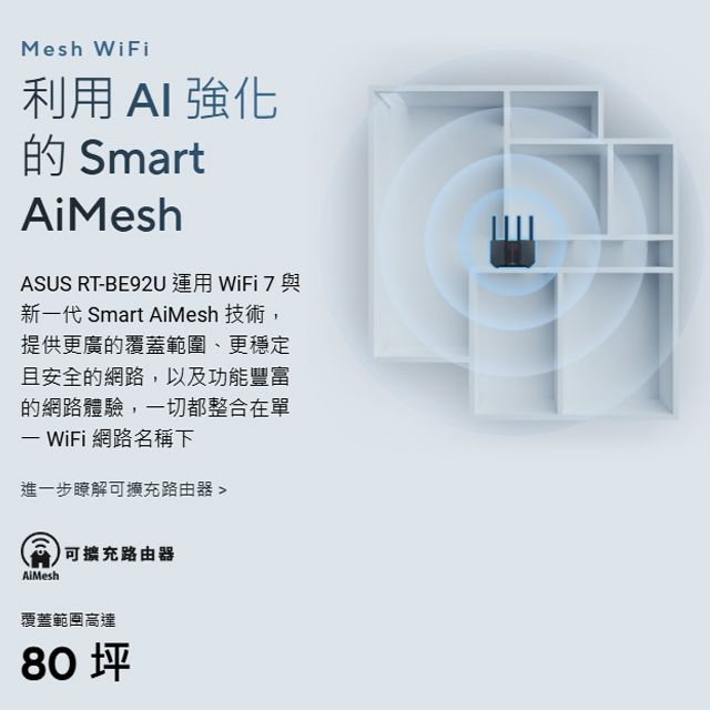 ASUS 華碩 RT-BE92U BE9700 三頻 10G port WiFi 7 路由器(分享器)