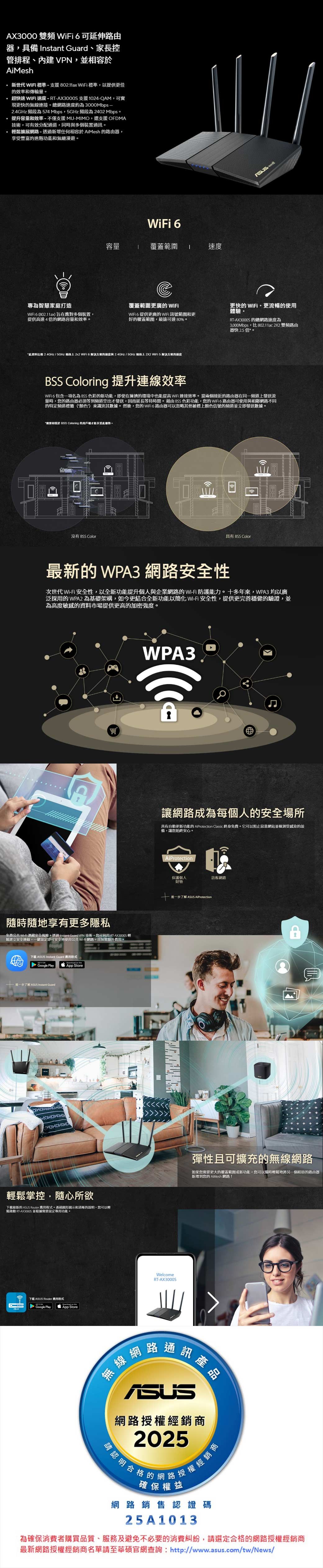 AX3000 雙頻   可延伸路由器具備 Instant Guard、家長控管排程、 VPN, 並相容於AiMesh新世代  標準支援802.11ax標準,以提供佳 超速 Wii 速度R-AX3000S 支援1024-QAM,可現更快的無線連接。總網路速度約為3000Mbps -2.4GHz 為 74 Mbps,5GHz 頻段為2402 Mbps。 提升容量和效率-不僅支援MU-MIMO,還支援 OFDMA技術,可有效分配通道,同時多個裝置通訊。輕鬆擴展網路-透過新增任何相容於 AiMesh 的路由器,享受豐富的進階功能和無縫。專為智慧家庭打造WiFi(802.11ax)旨在應對多個裝置,提供高達4倍的網路容量和效率。WiFi 6容量T覆蓋範圍速度@ 覆蓋範圍更廣的 WiFiWiFi6提供更廣的WiFi 訊號範圍和更好的覆蓋範圍,最遠可達80%。更快的 WiFi。更流暢的使用體驗。RT-AX3000S 的總網路速度為3,000Mbps,比802.11ac 2X2 雙頻路由器快倍。*此资料比较 2.4GHz/5GHz频段上 2x2 WiFi 6 解決方案的速度與2.4GHz/5GHz 頻段上2X2 WiFi 5解決方案的速度BSS Coloring 提升連線效率WiFi 6包含一項名為BSS 色彩的新功能,即使在擁擠的環境中也能提高WiFi 連接效率。當兩個接近的路由器在同一頻道上發送流量時,您的路由器必須等到頻道空出才發送,因而延長等待時間。 藉由BSS 色彩功能,您的WiFi6路由器可使用與相鄰網路不同的特定頻道標籤()來識別其數據。然後,您的WiFi6路由器可以忽略其他被標上顏色信號的頻道並立即發送數據。*需要相容於 BSS Coloring 的用戶端才能享受此優勢。沒有 BSS Color具有 BSS Color最新的 WPA3 網路安全性次世代 Wi-Fi安全性,以全新功能提升個人與企業網路的 Wi-Fi 防護能力。十多年來,WPA3 均以廣泛採用的 WPA2 為基礎架構,如今更結合全新功能以簡化 Wi-Fi安全性,提供更完善穩健的驗證,並為高度敏感的資料市場提供更高的加密強度。隨時隨地享有更多隱私免费公共Wi-Fi安全風險。透過 Instant Guard VPN 技術,您可利用 RT-AX3000S 輕鬆建立安全連線,一鍵設定即可安全地使用公共Wi-F網路,且無需額外費用。下載 ASUS Instant Guard 應用程式  Google Play進一步了解 ASUS Instant Guard  App Store輕鬆掌控,隨心所欲下載最新的 ASUS Router 應用程式。憑藉圖形圖示和清晰的說明,您可以輕鬆動 RT-AX30005 並根據需要設定專用功能。下載 ASUS Router 應用程式►Google Play on theApp StoreWPA3讓網路成為每個人的安全場所具有自動更新功能的 AiProtection Classic 終身免費。它可以阻止惡意網站並檢測受感染的設備,讓您始終安心。AiProtection保護個人財物進一步了解 ASUS AiProtectionWelcomeRT-AX3000S訪客網路彈性且可擴充的無線網路如果您需要更大的覆蓋範圍或新功能,您可以隨時輕鬆地將另一個相容的路由器新增到您的 AiMesh 網路!線無線路通訊訊產品ASUS網路授權經銷商2025請認明合格的網路授權經銷商確保權益網路銷售認證碼25A1013為確保消費者購買品質、服務及避免不必要的消費糾紛,請選定合格的網路授權經銷商最新網路授權經銷商名單請至華碩官網查詢:http://www.asus.com/tw/News/