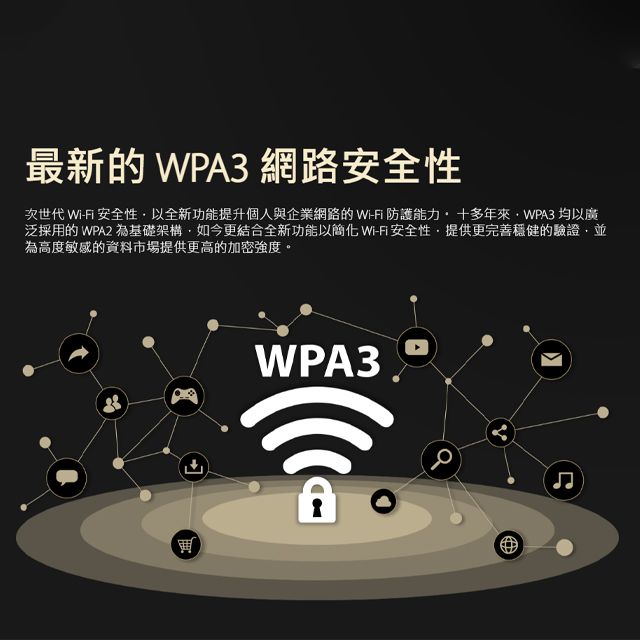 ASUS 華碩 RT-AX3000S AiMesh 雙頻 WiFi 6 無線路由器(分享器)