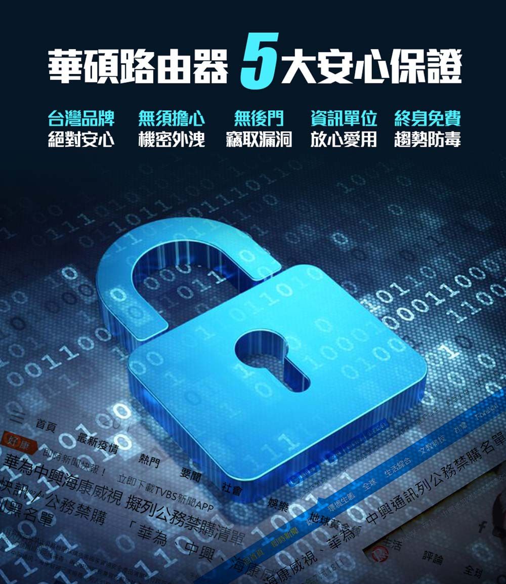 華碩路由器 5大安心保證台灣品牌 無須擔心 無門 資訊單位 終身免費絕對安心機密外洩 竊取漏洞 放心愛用 趨勢防毒. 1 1100 01110 111101001011 000 01 011010最新疫情 熱門 要聞即時快報! 立即下載TVBS新聞APP會每康威視 擬列公務禁公務禁購 「華為、中興、00 11001111000 0001100010l1011001首頁 即時新聞 後環境生態全球 生活綜合 文教 社海康威視、華為、中興通訊列公務禁購名評論全球