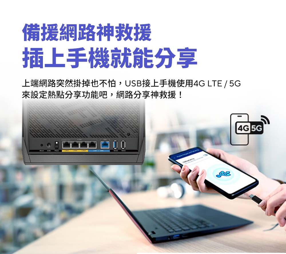 備援網路神救援插上手機就能分享上端網路突然掛掉也不怕,USB接上手機使用4G LTE / 5G來設定熱點分享功能吧,網路分享神救援!4G 5G