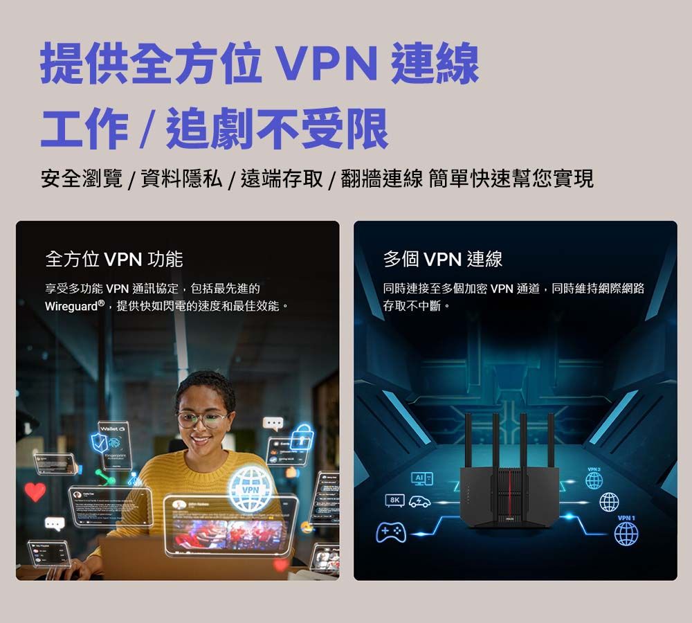 提供全方位 VPN 連線工作追劇不受限安全瀏覽/資料隱私/遠端存取/翻牆連線簡單快速幫您實現全方位 VPN 功能多個 VPN 連線享受多功能 VPN通訊協定,包括最先進的Wireguard®,提供快如閃電的速度和最佳效能。同時連接至多個加密 VPN 通道,同時維持網際網路存取不中斷。 VPNVPN 1