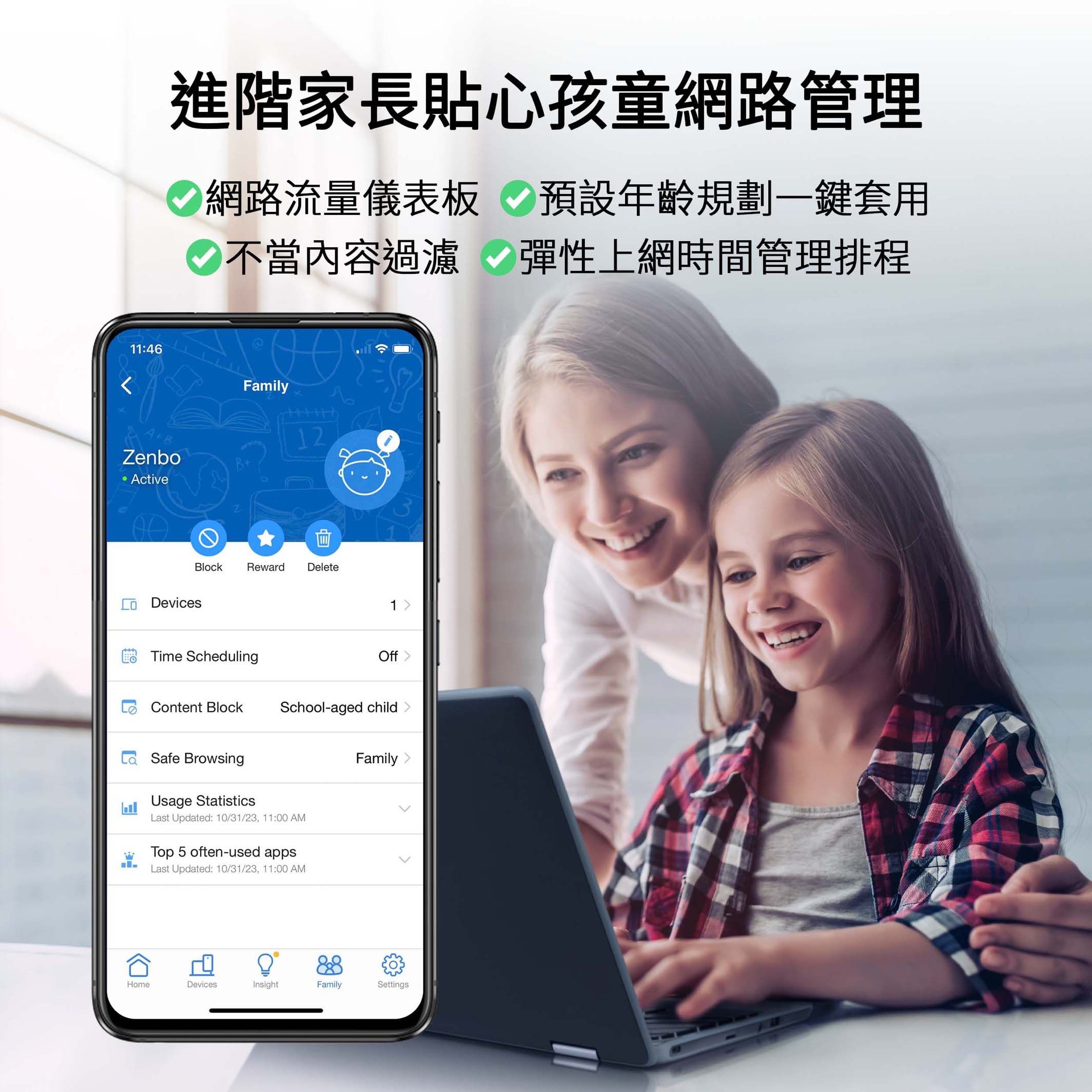 11:46enbo Active進階家長貼心孩童網路管理網路流量儀表板 預設年齡規劃一鍵套用不當內容過濾 彈性上網時間管理排程DevicesZFamily12BlockRewardDeleteTime Scheduling1 Off Content BlockSchool-aged childSafe BrowsingFamilyUsage StatisticsLast Updated: 10/31/23,11:00 AMTop 5 often-used appsLast Updated: 10/31/23, 11:00 AMHomeDevicesInsightFamilySettings